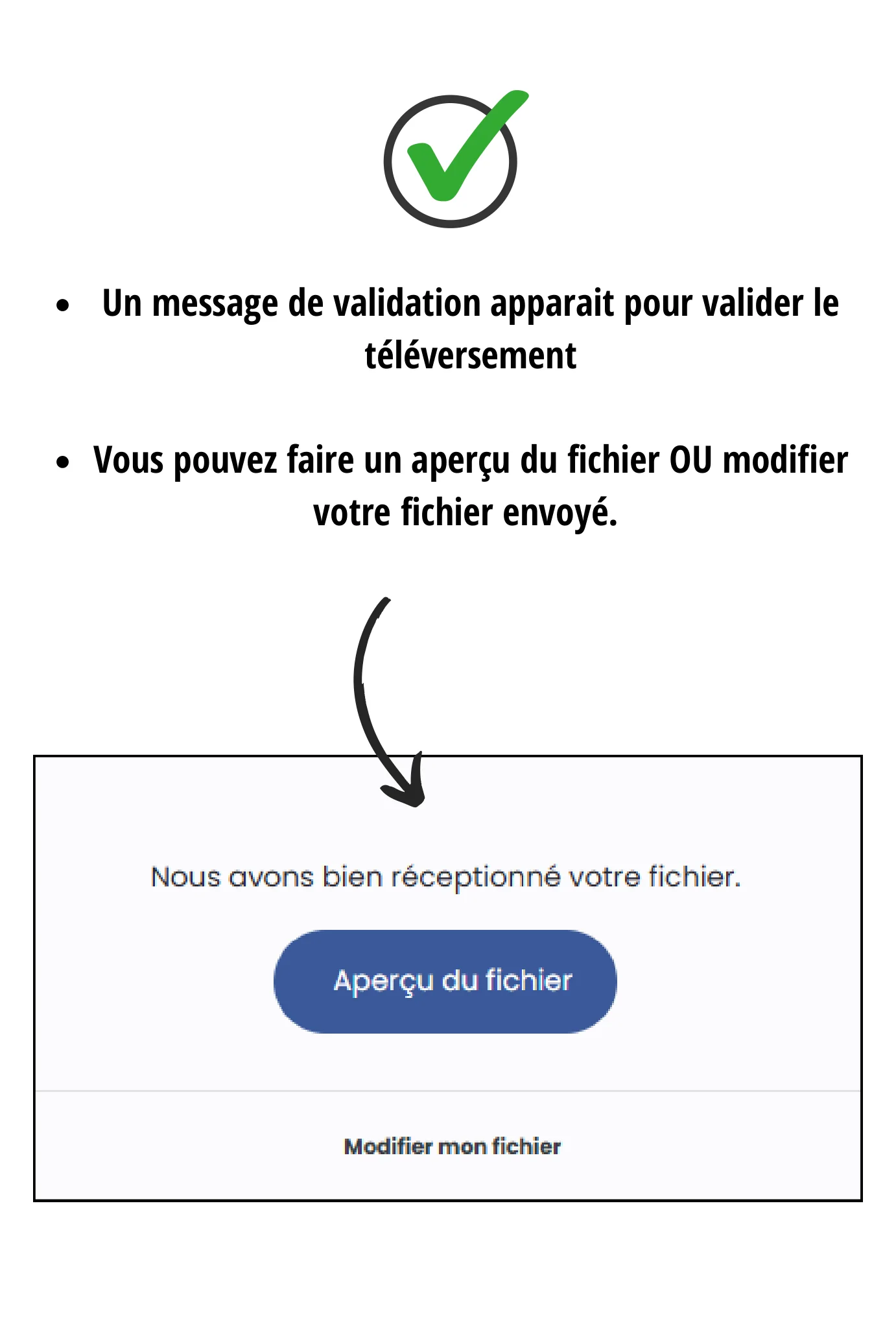 Confirmation upload pièce d'identité