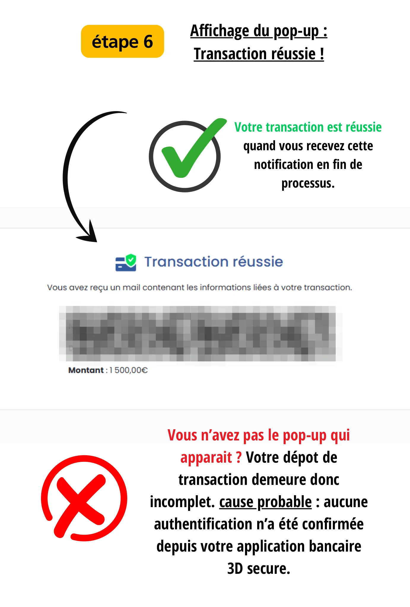 Étape 6 — Transaction réussie